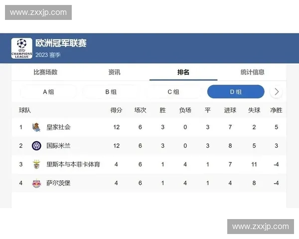 围绕欧冠赛程二最新赛程表的完整赛事时间节点深度解析指南大全篇