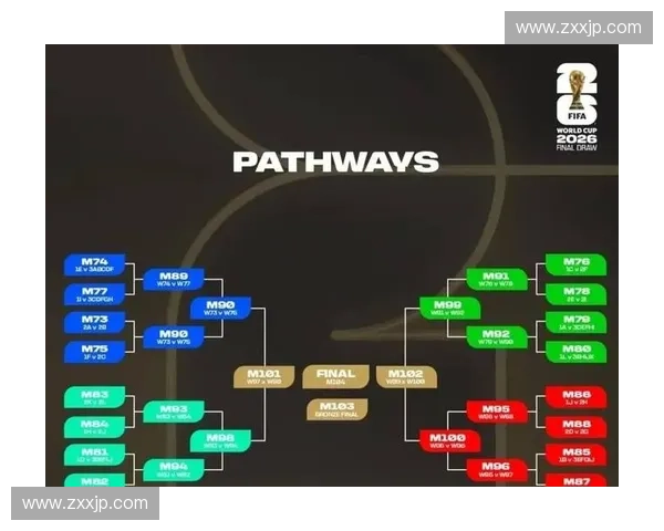 2026年世界杯预选赛精彩直播全面开启 实时追踪各队表现与赛况更新